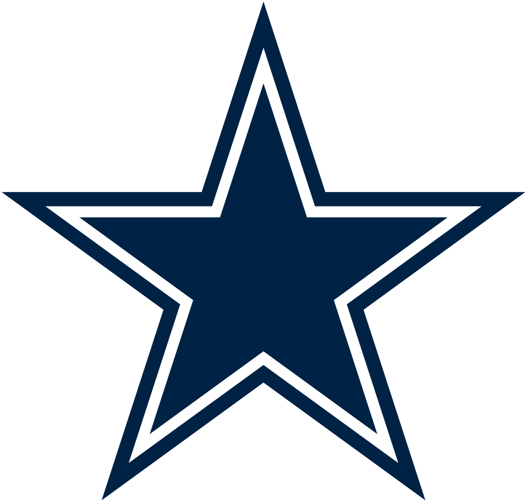 1076px-Dallas_Cowboys.svg